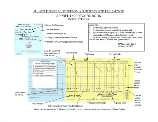 OJT Instructions